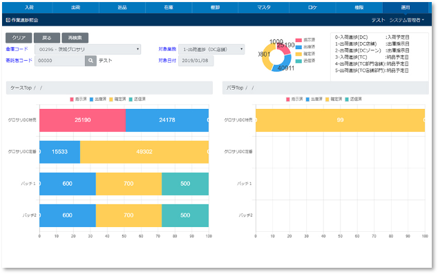 WMS画面イメージ